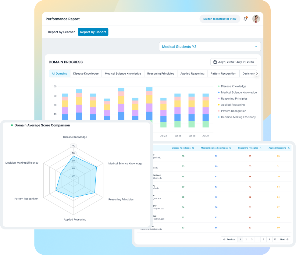 Efficient Onboarding & Orientation